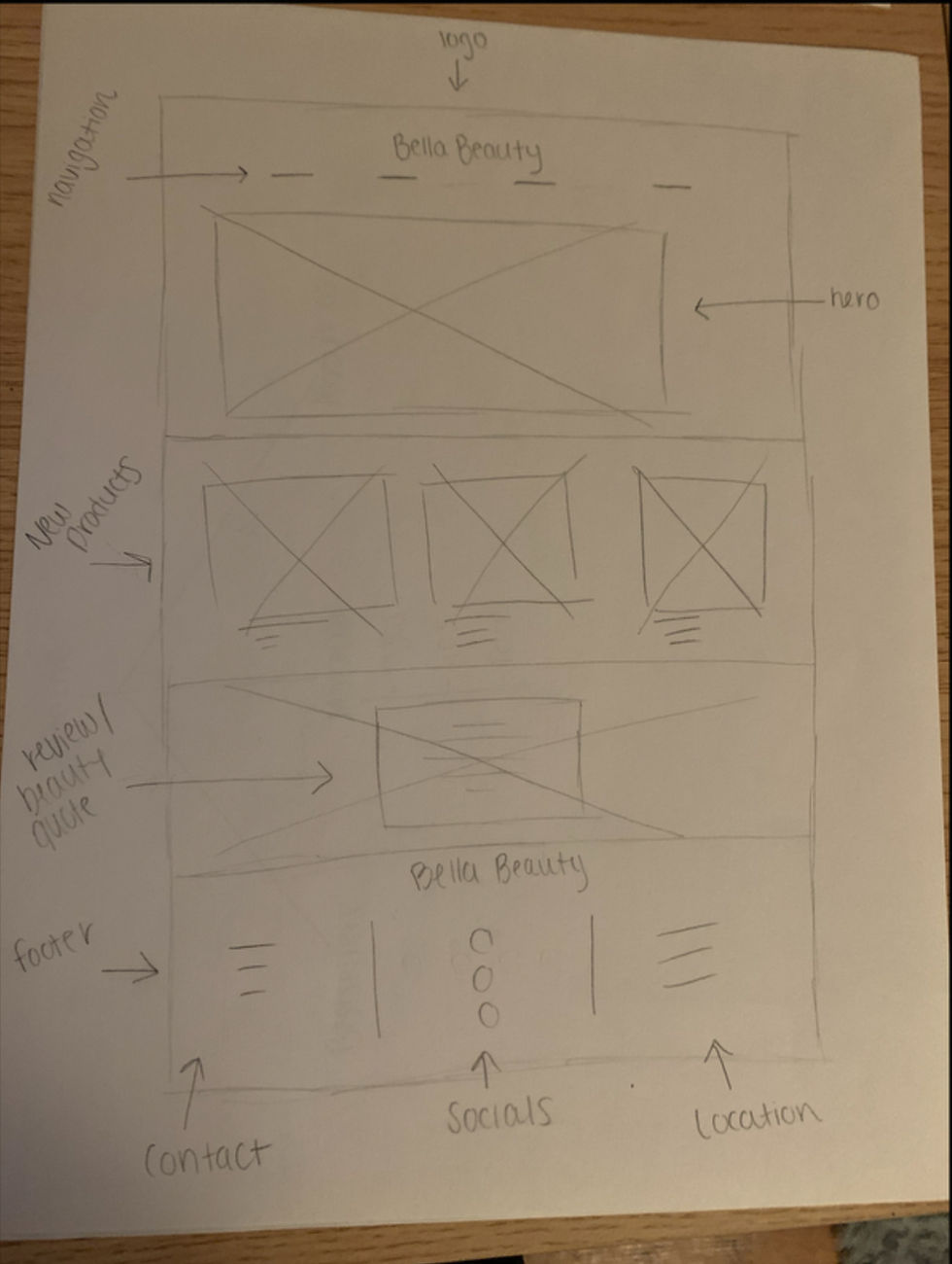 Bella Beauty Wireframe Sketch