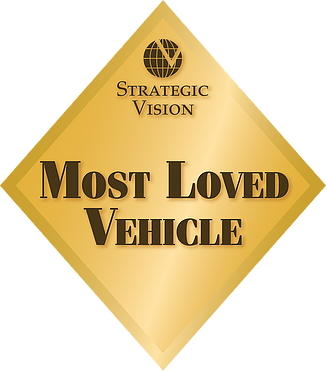 Image source: https://www.strategicvision.com