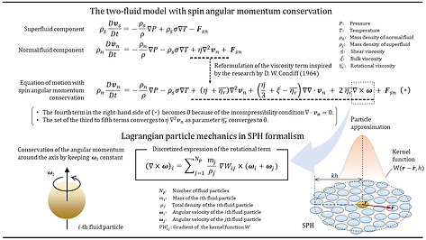 Figure-OverviewPrevOurWork.png