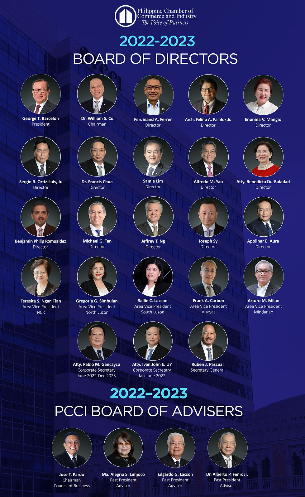 PCCI BOD 2022-2023 (July).jpg