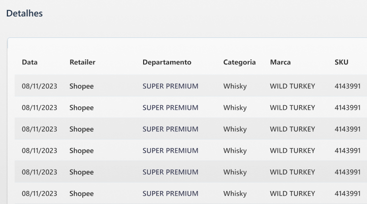 Dashboard Analítico Flywheel