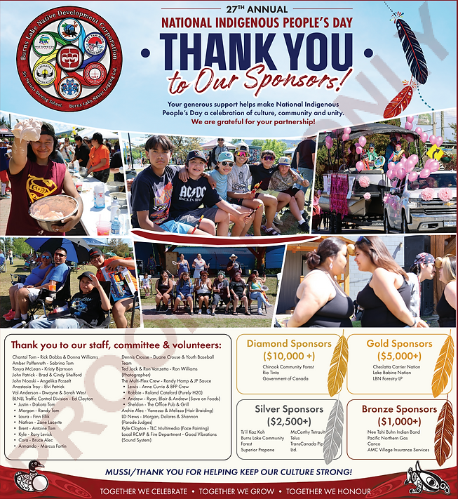 27 Annual National Indigenous Peoples Day.png