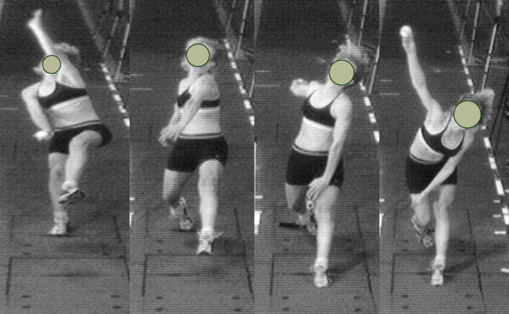 The fronton bowling action in cricket buyer beware