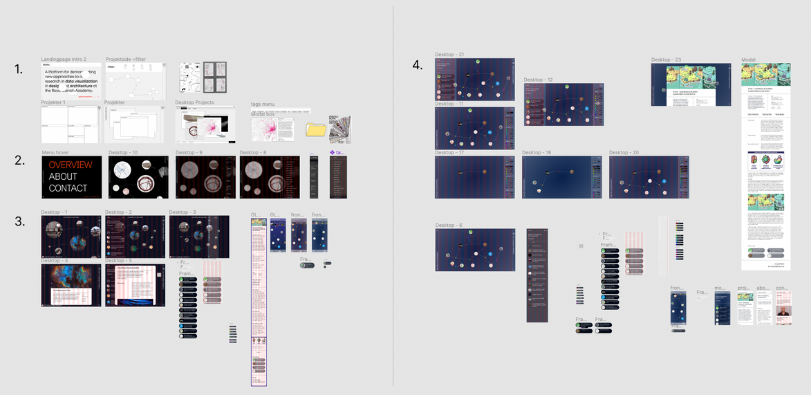 prototyping-figma.png