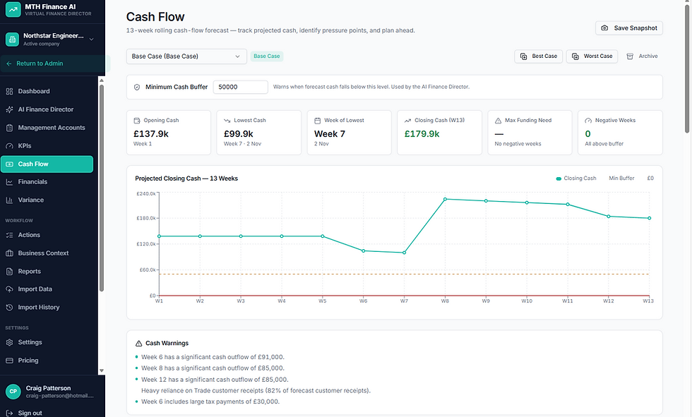 Cashflow.png