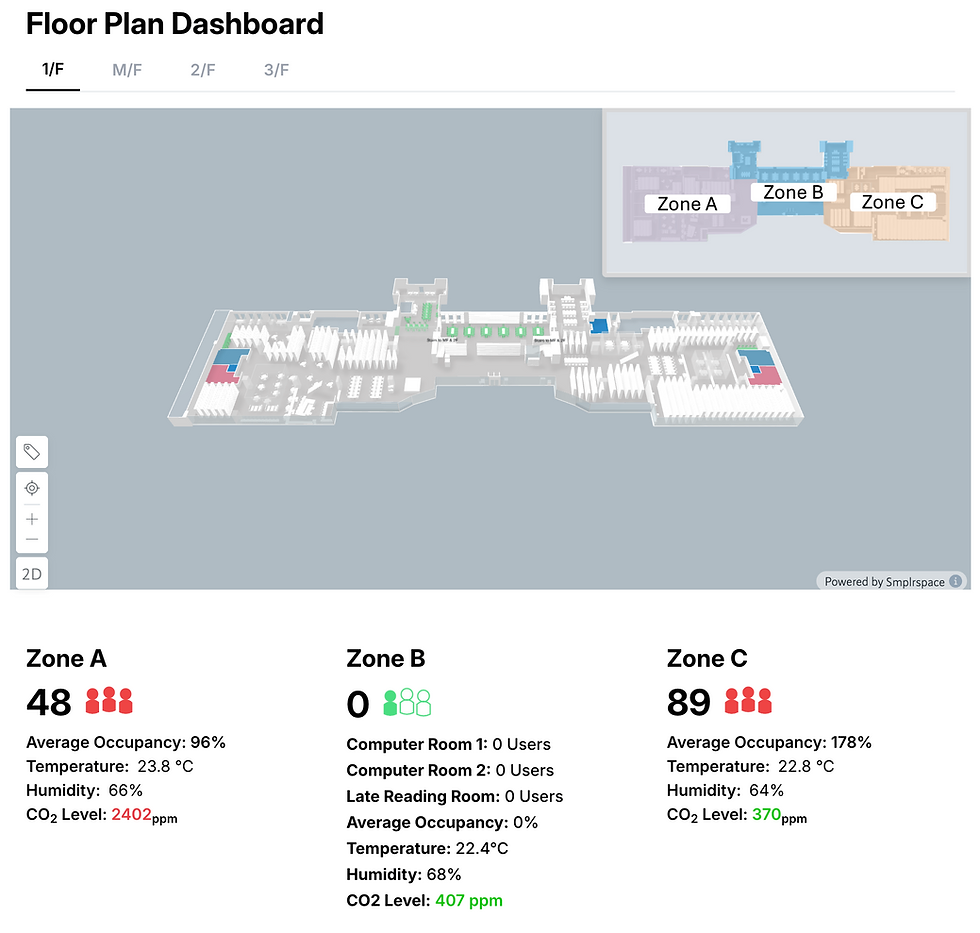 Optimus-Dashboard.png