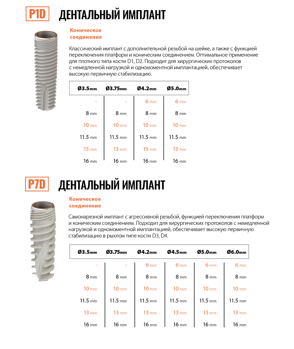 КОНИЧЕСКОЕ СОЕДИНЕНИЕ (P1D, P5D, P7D).png