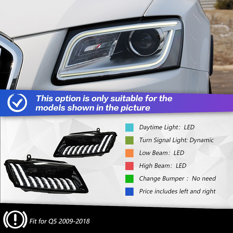 Auto Parts For Audi Q5 Headlights 2009-2018 Styling LED Streamer steering double