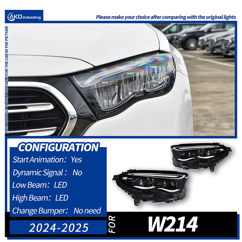 Auto Parts For E Class W214 Headlights 2024-2025 E Class latest Styling LED DRL