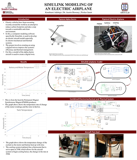 Discover USC Poster- May 2023