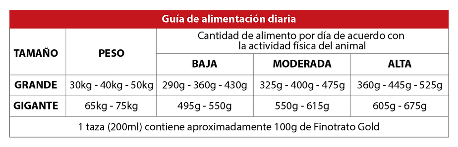 CÃES_ADULTOS_RGG.png
