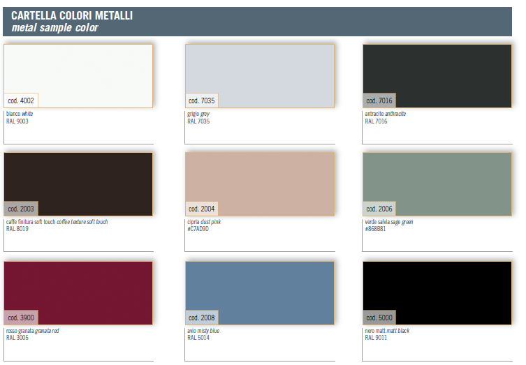 metal sample color