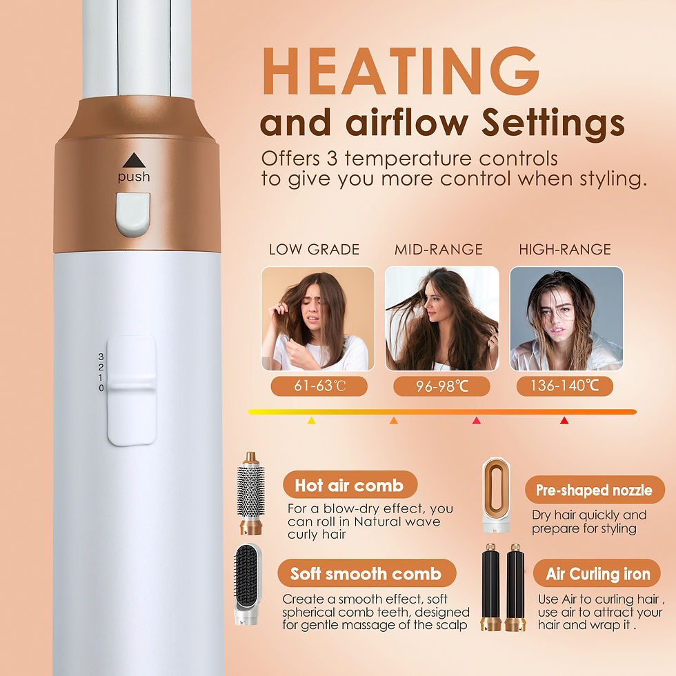 Thumbnail: 5in1 Automatic Hair Curler & Dryer
