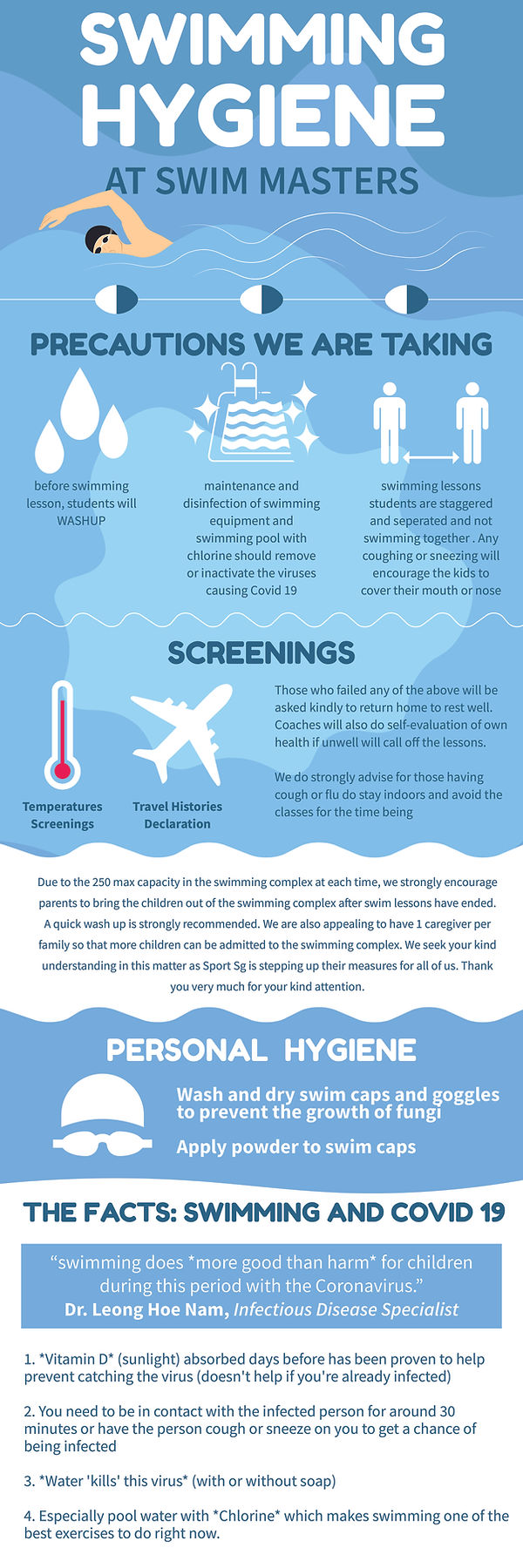 Swim Masters Hygiene Infographic