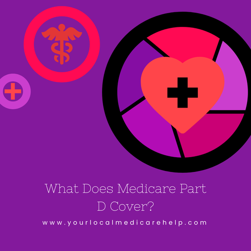 What Does Medicare Part D Cover?