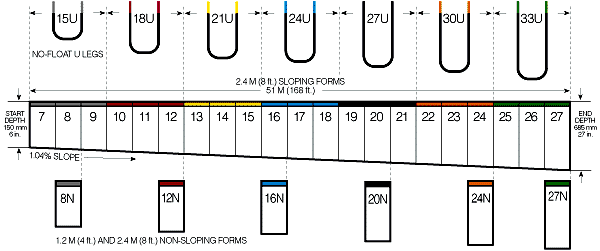 TFschematic.gif