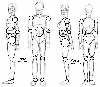 Gallery Astuce Dessin