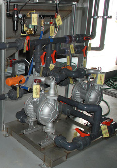 Pump Skid