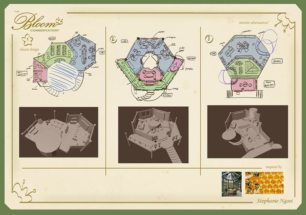 WBA_Final Project_Layout_Stephanie_08.jpg