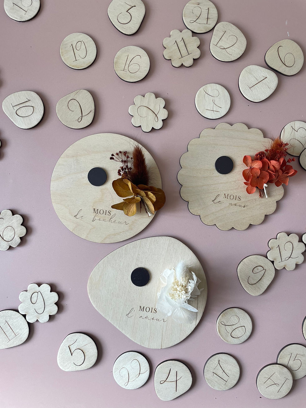 Miniature : La Carte étape