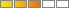 Damage level