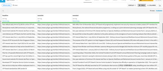 Simple Retrieval Augmented Generation Use Case