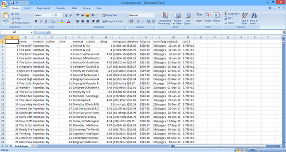 Data preparation for scraped data - Process - Excel