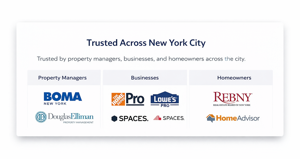 Commercial renovation services in NYC for property managers, businesses, and building owners