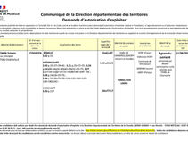 Communiqué de la Direction départementale des territoires Demande d'autorisation d'exploiter