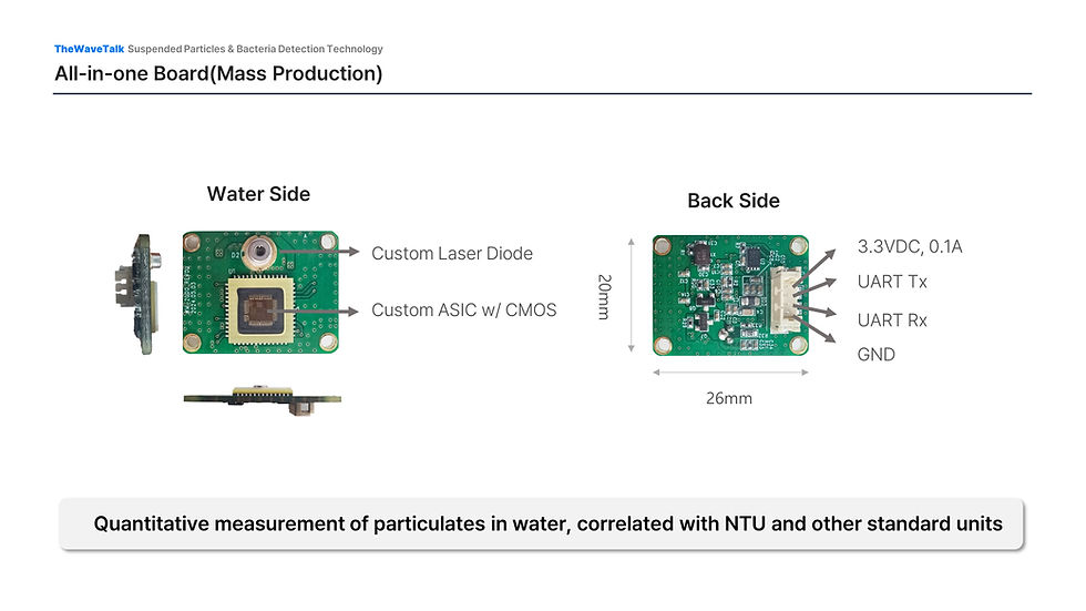 AI-powered Semiconductor Sensor for Turbidity & Bacteria Monitoring