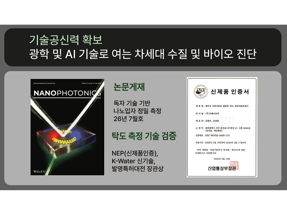기술 공신력 확보: 광학 및 AI 기술로 여는 차세대 수질 및 바이오 진단