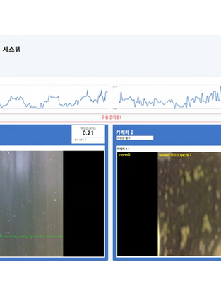 Intelligent Turbidity-Larva Hybrid Detection System Successfully Completes Mid-Term Evaluation for Daejeon BIRD Program