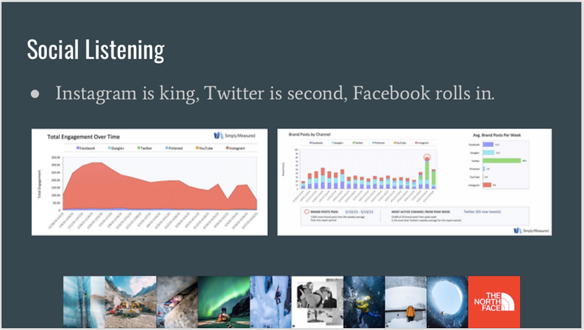 Screen Shot 2018-11-05 at 2.53.54 PM.png