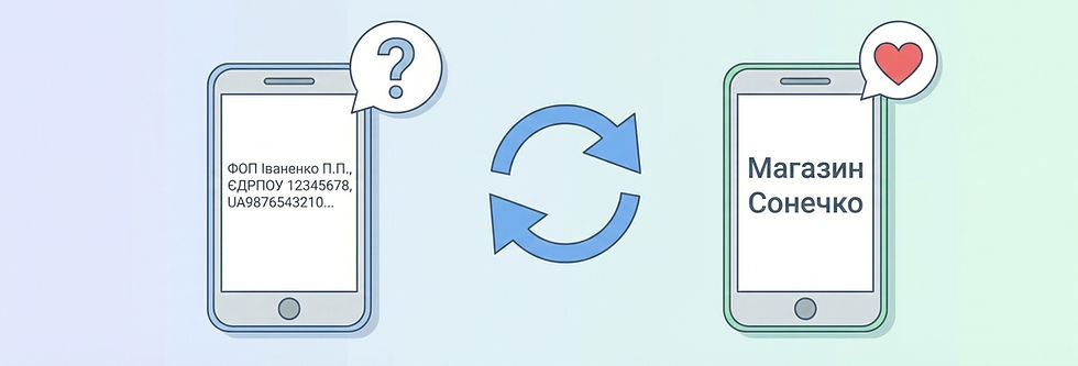 Оновлення в IBAN oplata: публічна назва компанії