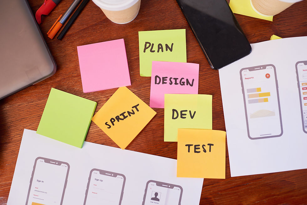 App Development Lifecycle