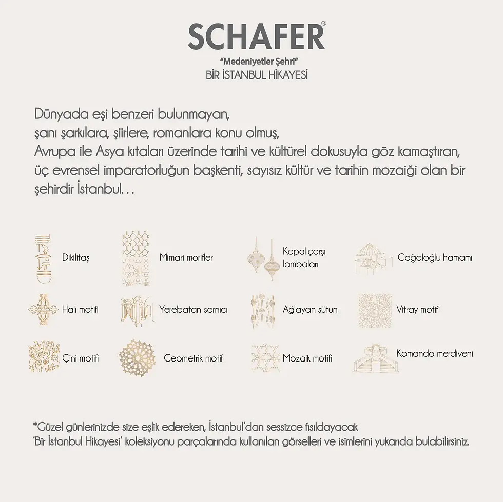 Schafer X Martius Design Studio