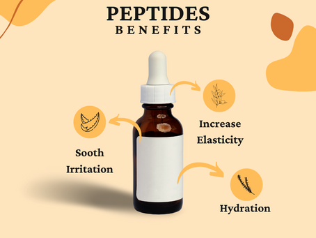 Peptides for Skin