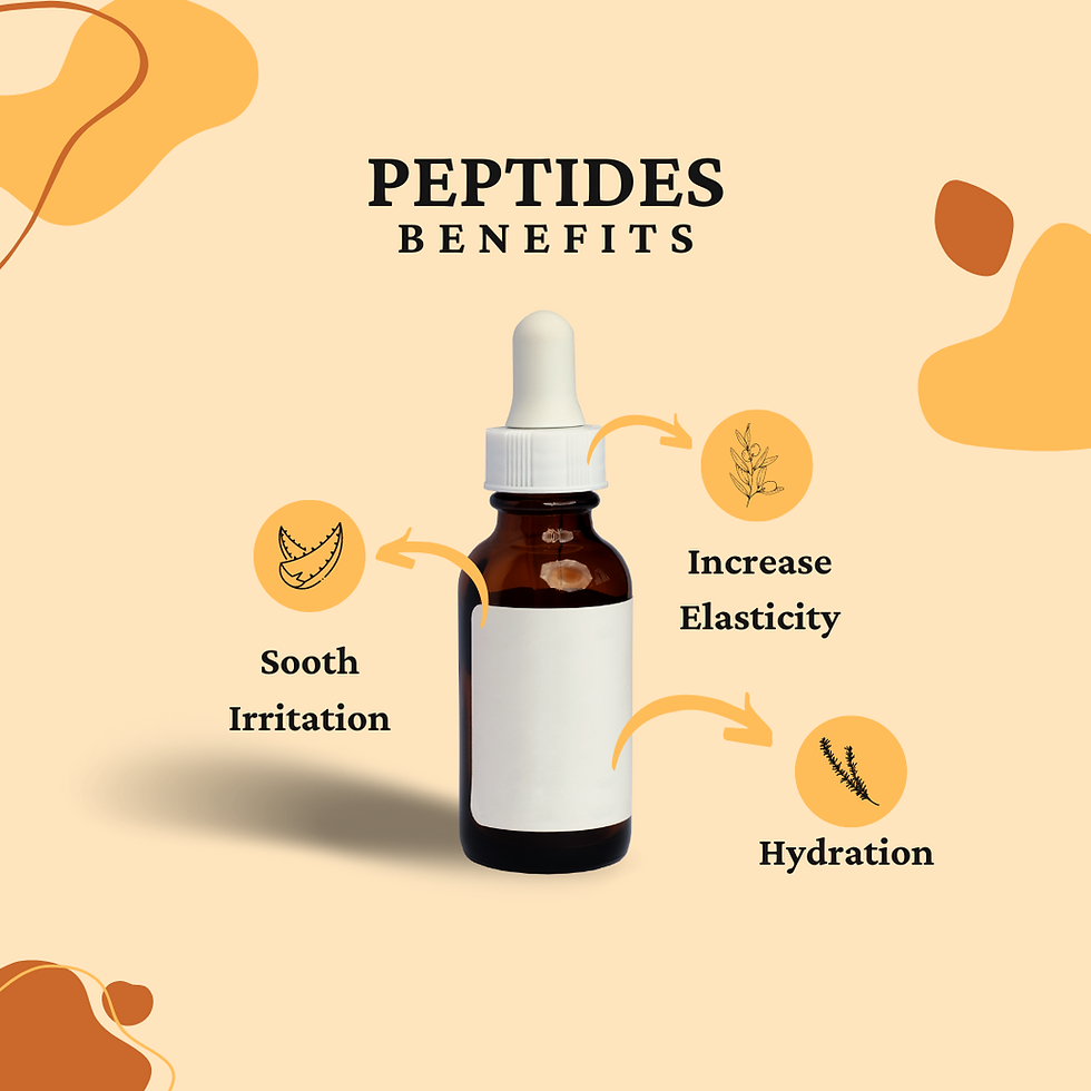 Peptides for Skin