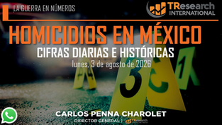 Homicidios en México: actualización diaria