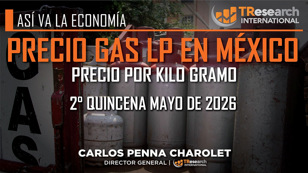 PRECIO DEL GAS LP EN MÉXICO