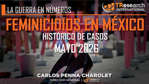 FEMINICIDIOS EN MÉXICO | MAYO 2026
