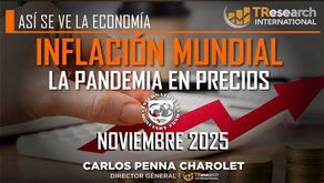 INFLACIÓN MUNDIAL