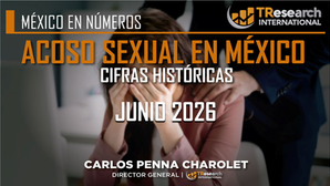 Acoso sexual en México disminuye 4% durante junio