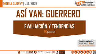 Así va la encuesta en Guerrero 2027