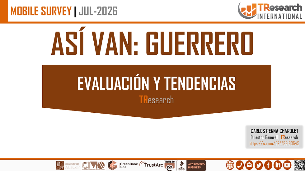 ASÍ VAN: ENCUESTA GUERRERO 2027