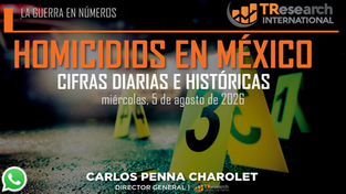 Homicidios en México: actualización diaria