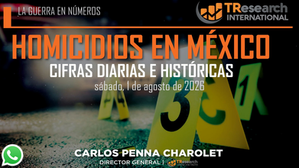Homicidios en México: actualización diaria
