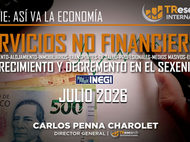 Servicios privados no financieros, crecimiento y decremento del sexenio. Julio 2026