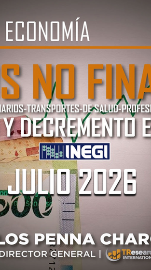 Servicios privados no financieros, crecimiento y decremento del sexenio. Julio 2026