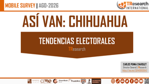 Elecciones en Chihuahua 2027 Tendencias electorales 2027